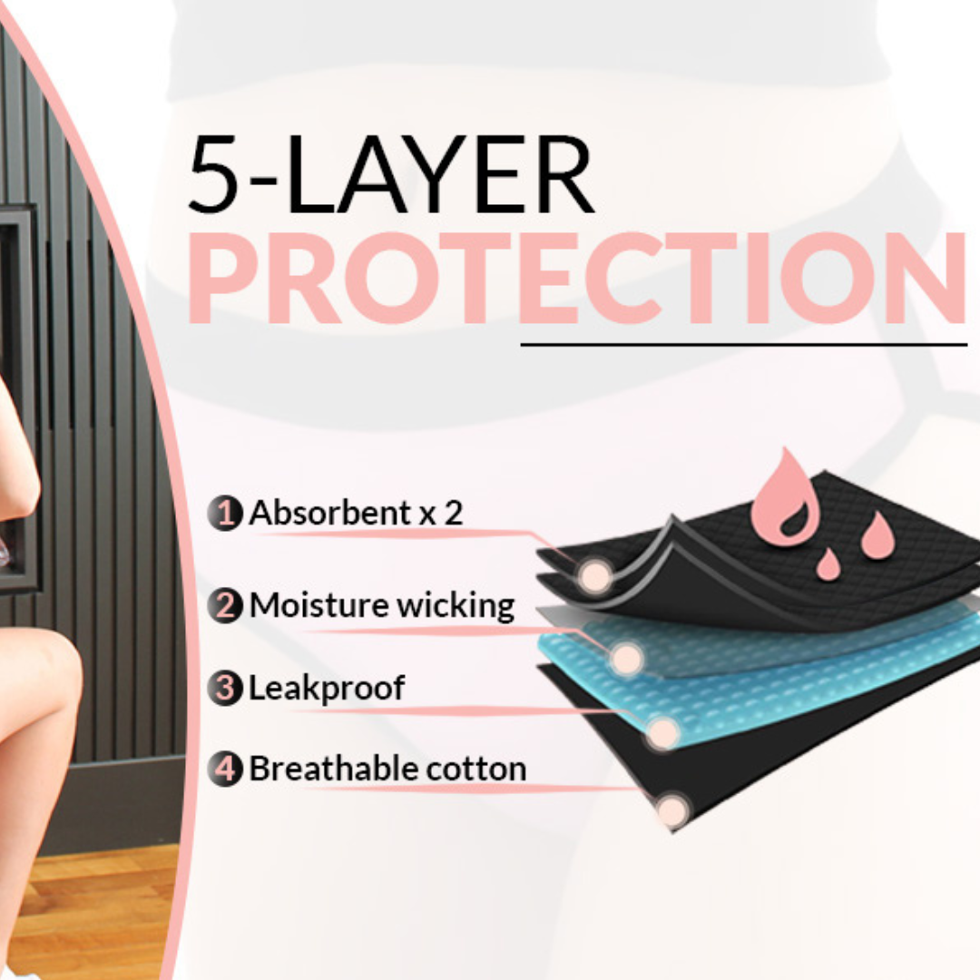 Nickeze Harry- Super Absorbent Period Underwear Tweens/Teens
